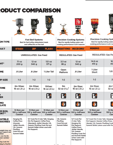 jetboil-popis_3.png